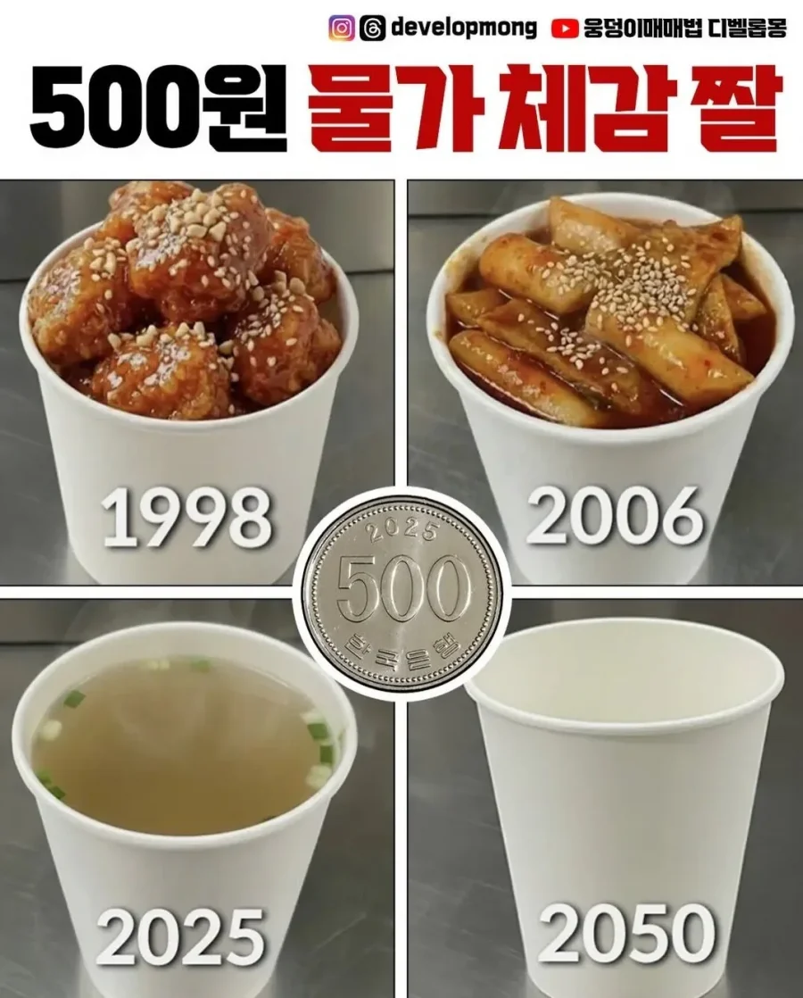 500원 물가 체감 짤