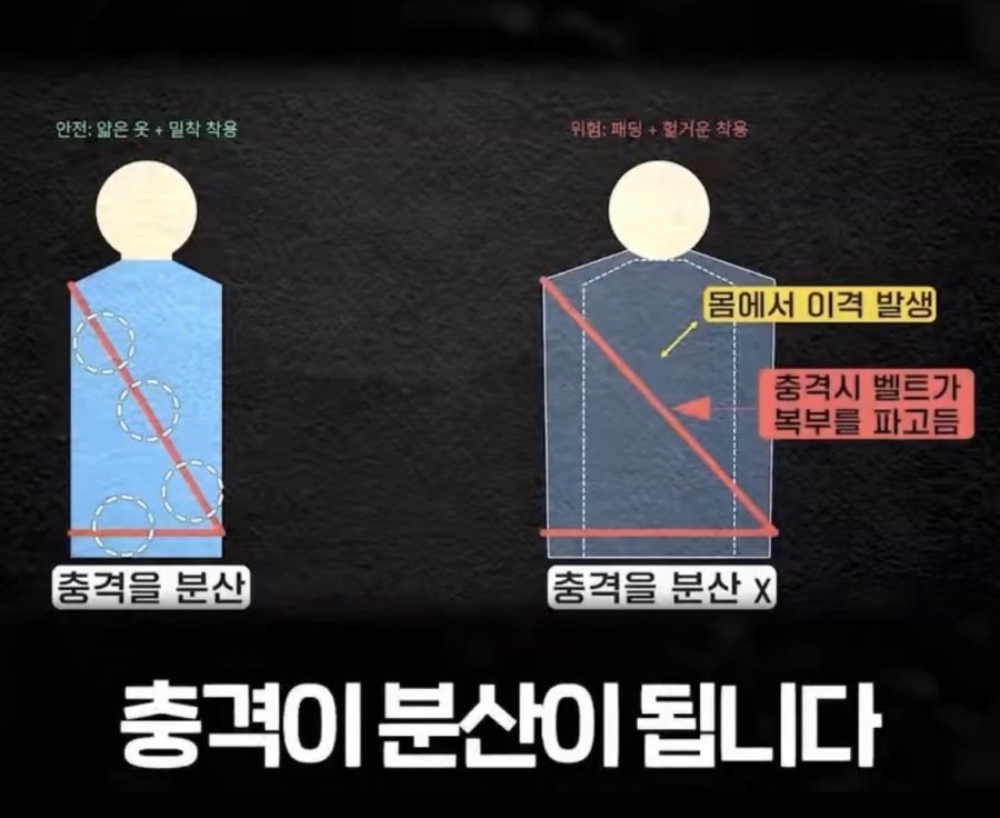 패딩입고 운전하면 위험하다네요