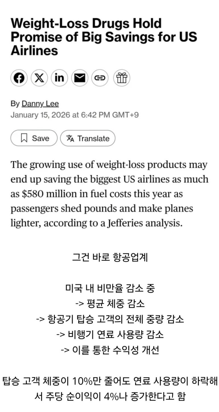 비만 치료제 열풍으로 뜬금없이 이득을 보고 있는 업계
