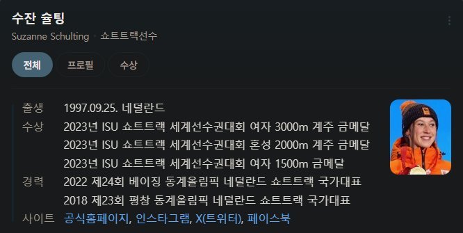 ㅇㅎ)스피드스케이팅선수 수잔 슐팅 미끄러졌는데 수트 찢어지면서 노출.gif