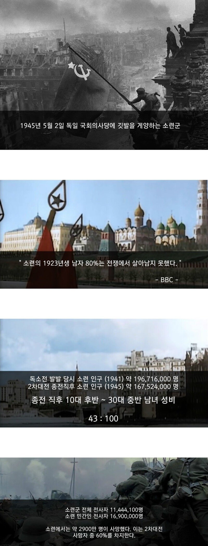 2차 세계대전 당시 소련군의 물량.jpg