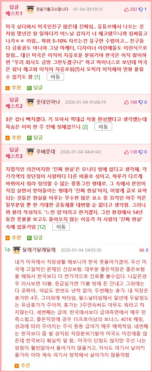 미국에서 14년 버틴 사람이 털어놓는 미국의 진짜 현실