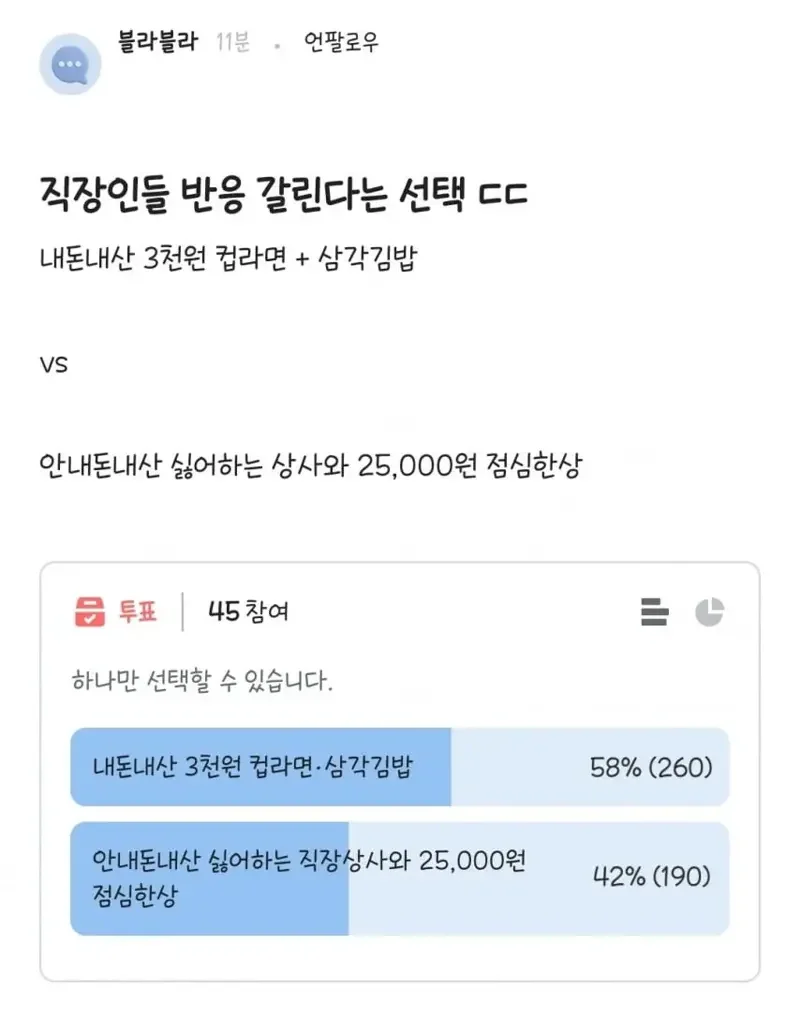 거의 5 대 5 갈린다는 투표.jpg