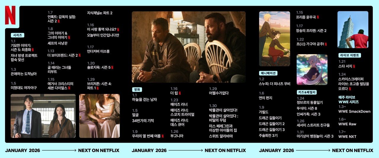넷플릭스 2026년 1월 공개 예정작