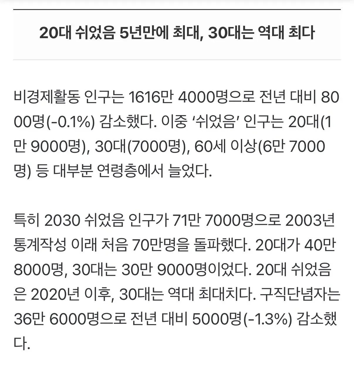 2030 쉬었음 청년 사상 첫 70만명 돌파 ㄷ