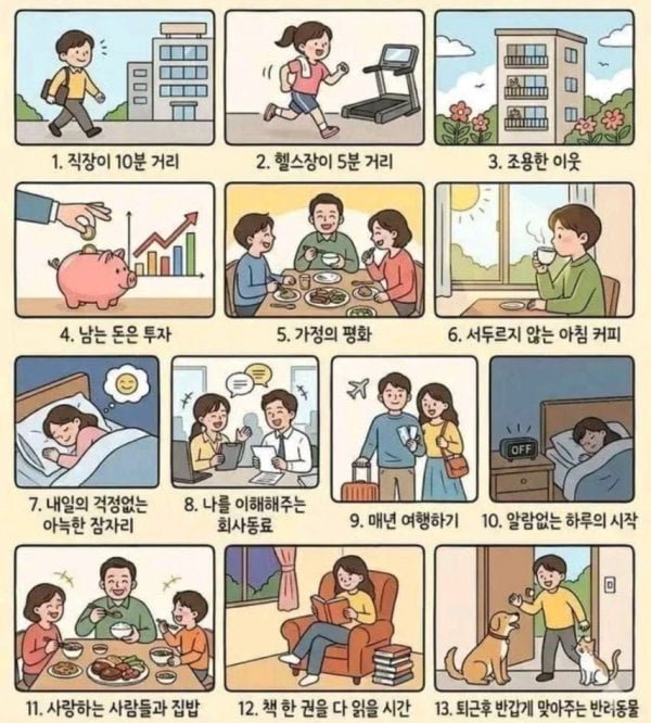 상위 10% 직장인의 일상