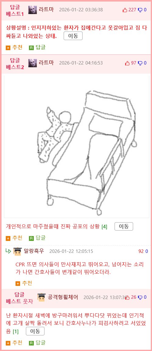 간호사들이 자주 겪는다는 공포의 상황