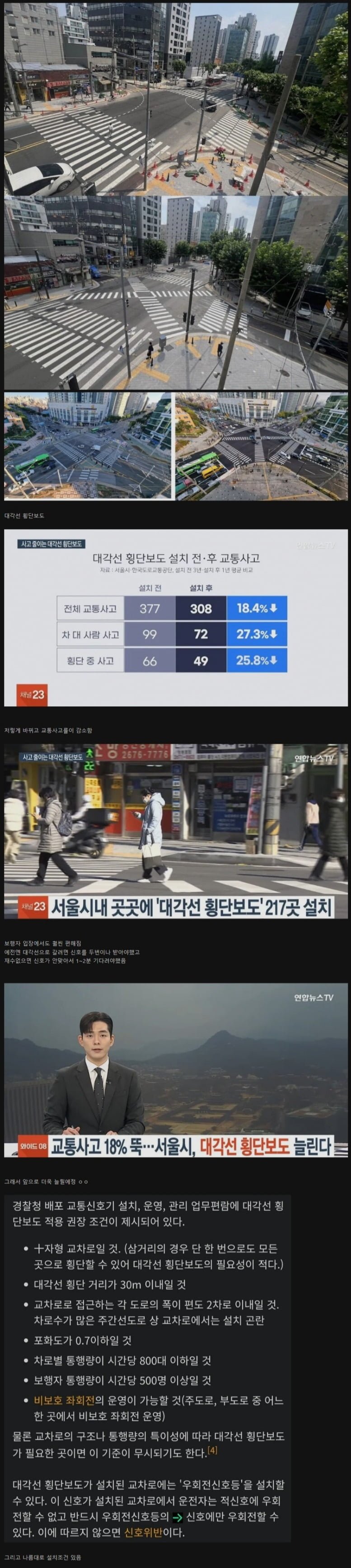 최근 몇년사이 많이 바뀌고 있는 사거리 횡단보도