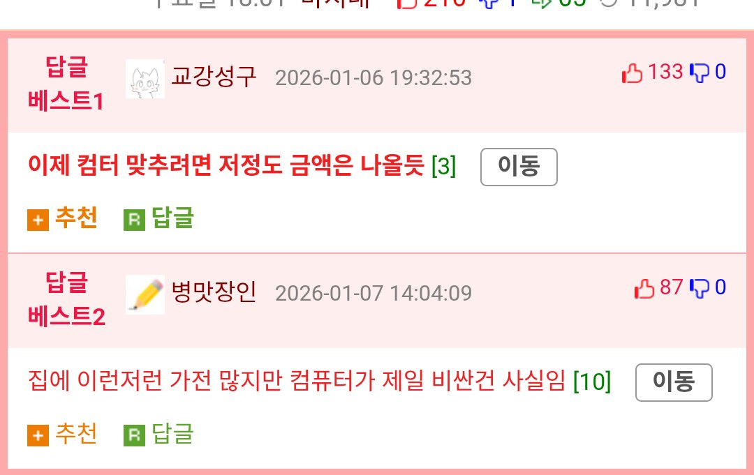 혼자 사는 남자 특징.jpg