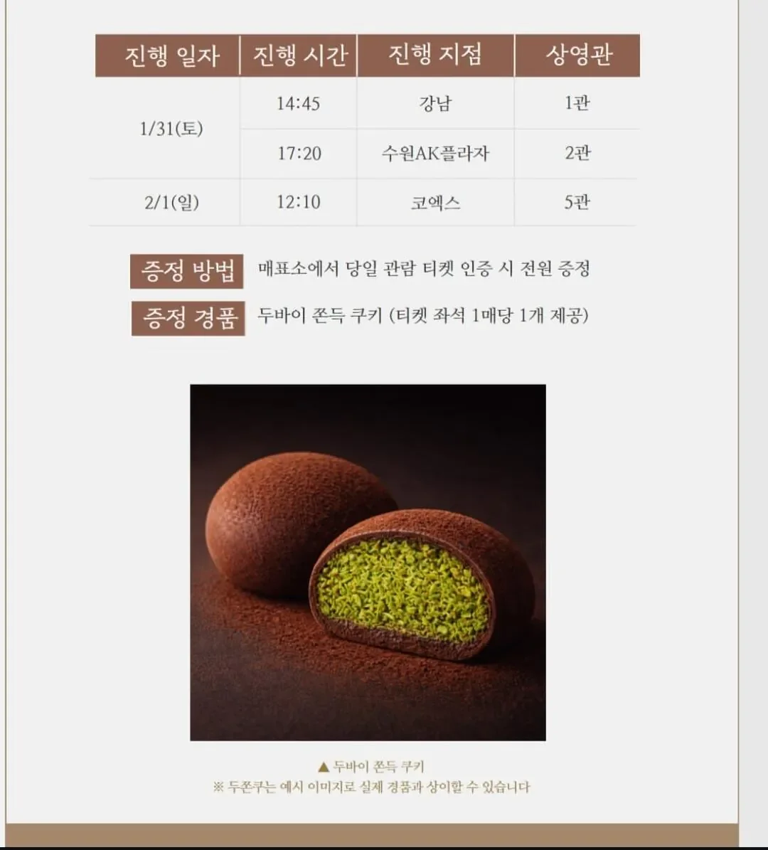 요즘 영화관 근황