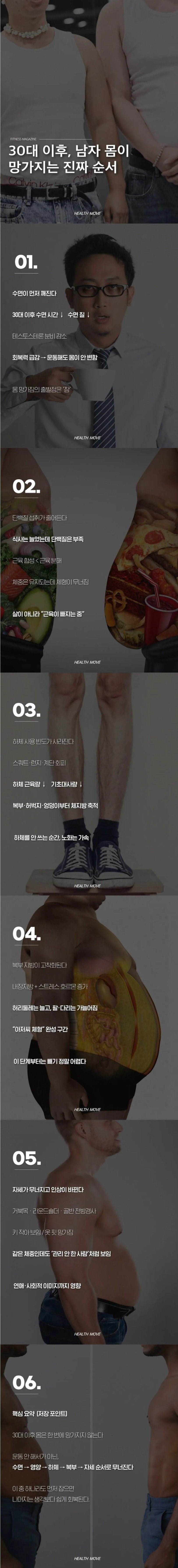 30대 이후 남자 몸이 망가지는 순서