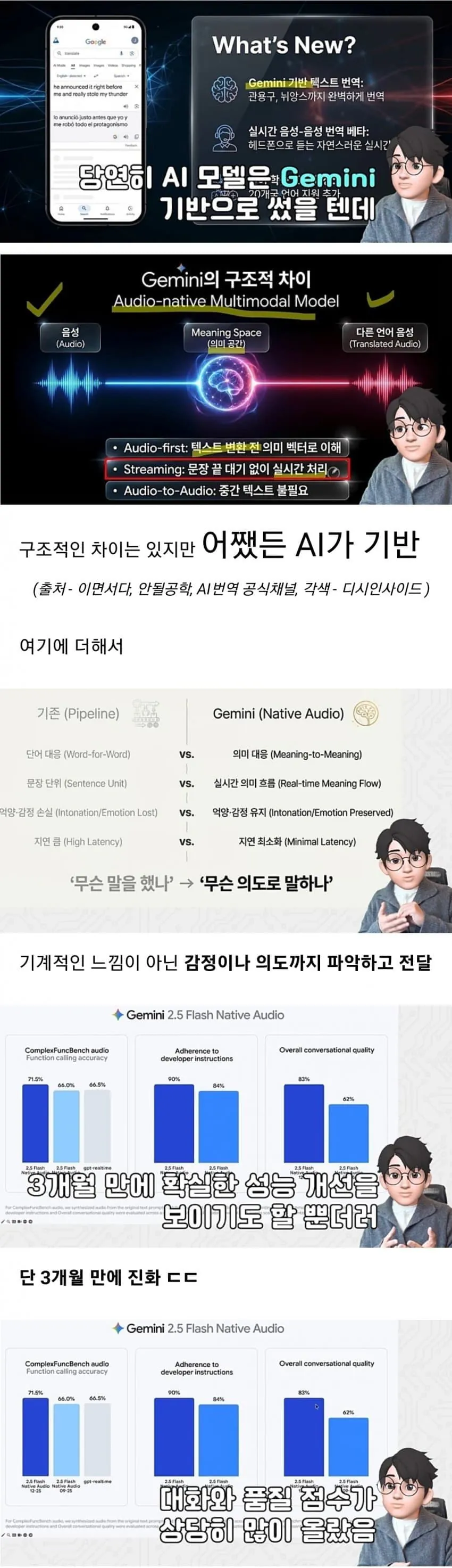 현재 AI 때문에 빠르게 나락 중이라는 번역가들..news