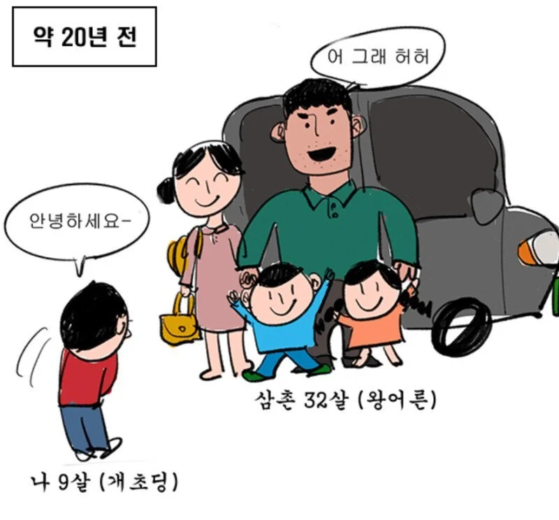 과거와 현재의 30대