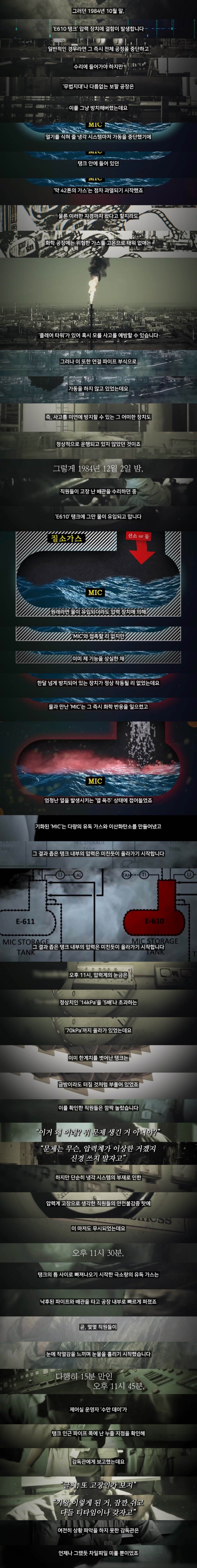 스압)피해자만 50만명에 달하는 최악의 가스누출 사고...