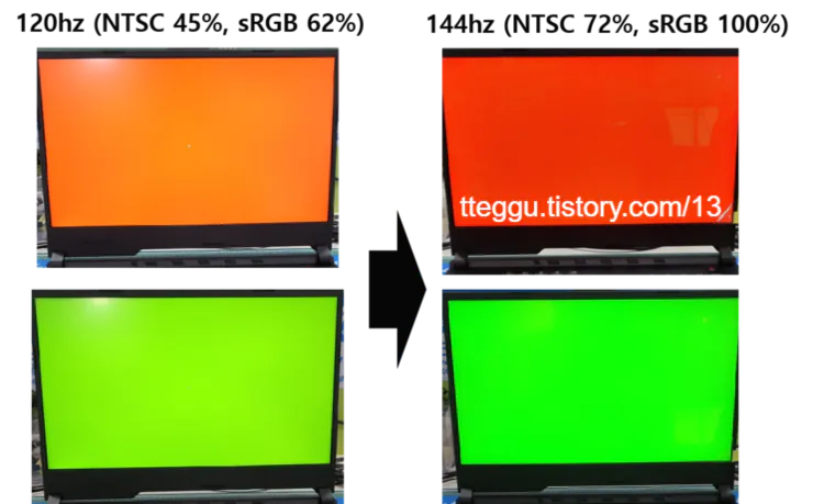 현재 논란의 삼성전자 갤럭시북 6 신작 역대급 원가절감 ㄷㄷ