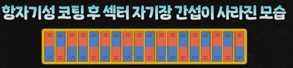요즘 최첨단정밀공학의 한계를 뛰어넘고 있다는 최신 하드디스크
