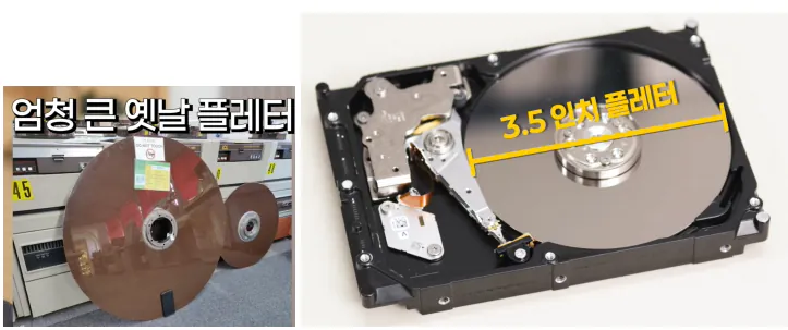 요즘 최첨단정밀공학의 한계를 뛰어넘고 있다는 최신 하드디스크