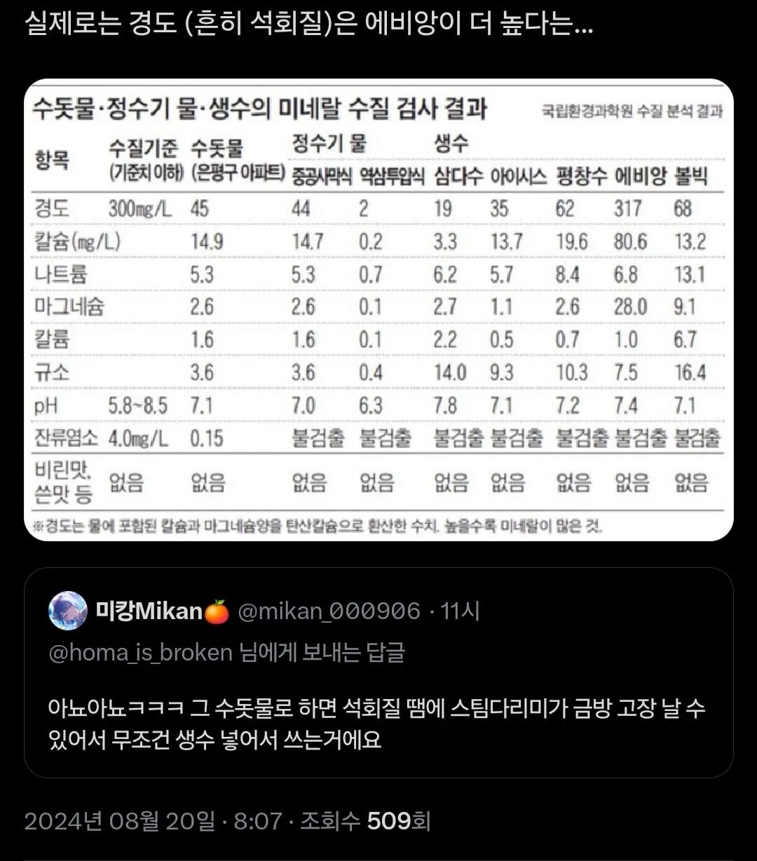 스팀다리미에　에비앙넣어 쓴다는 사람.jpg
