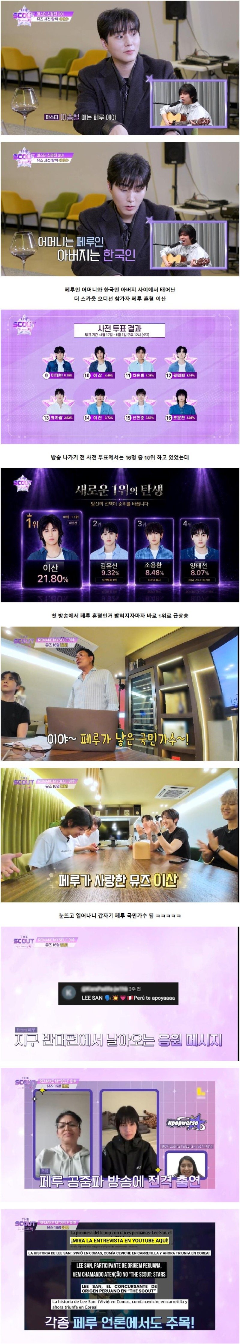 눈 떠보니 페루의 슈퍼스타가 된 오디션 참가자