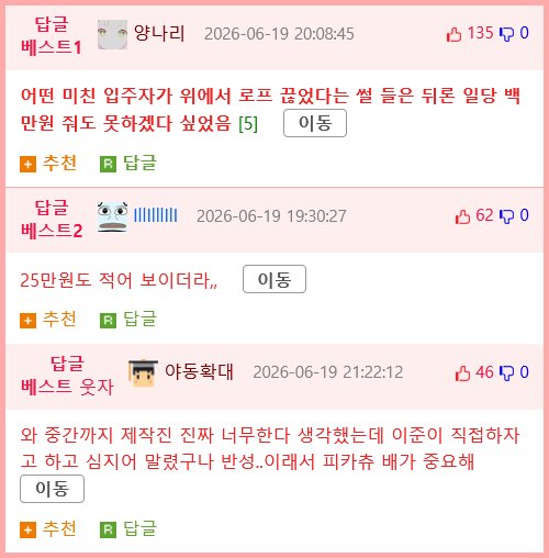 워크맨 이준이 결국 포기해버린 알바