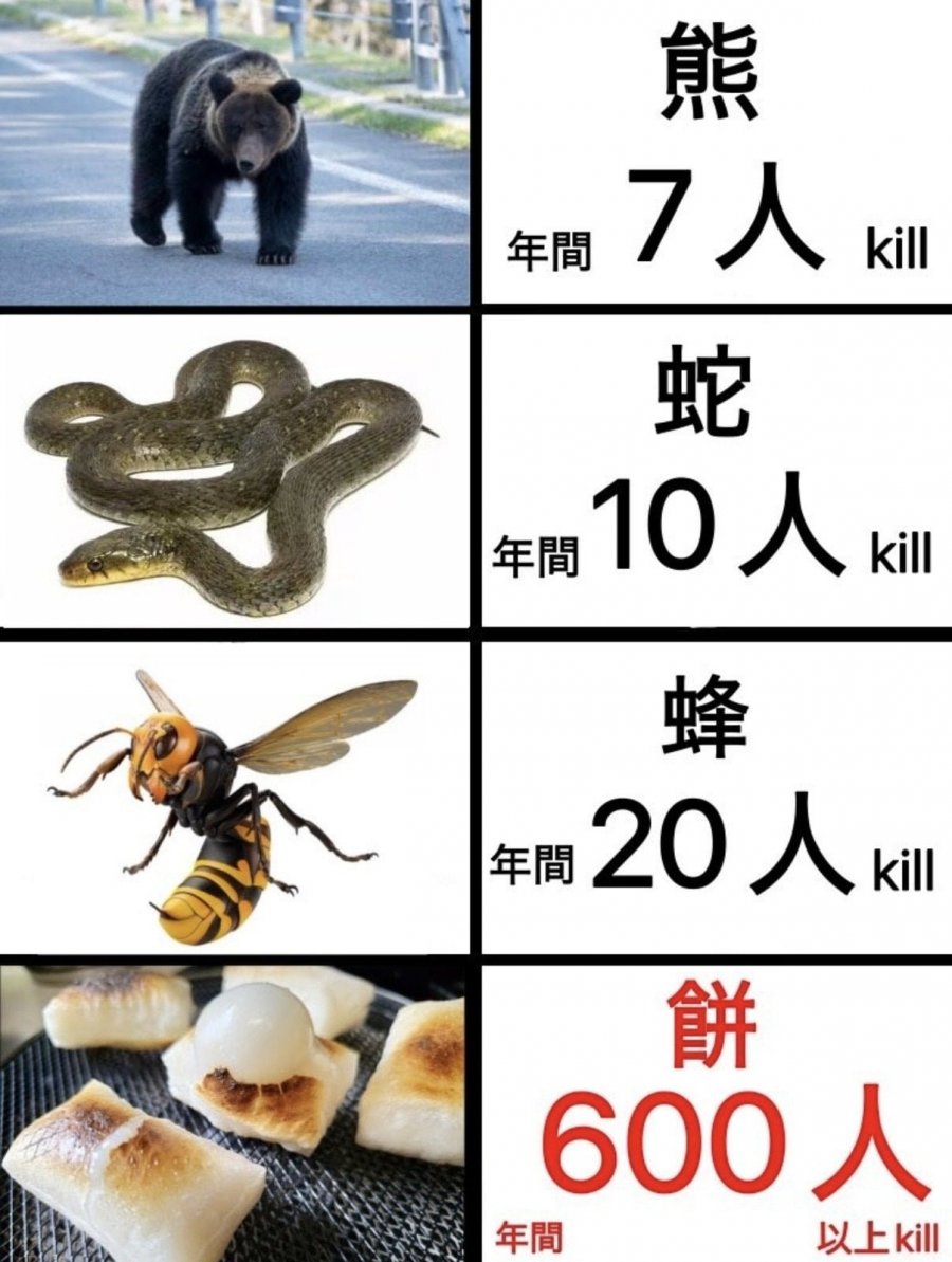 일본에서 1년간 사람을 많이 죽이는 것