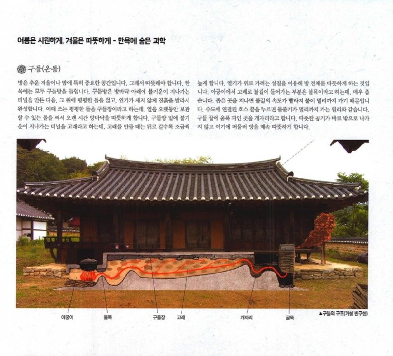 세계가 주목하는 한옥의 구조와 역할에 대해서