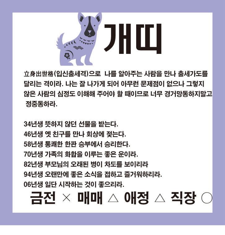 재미로 보는 13일 운세
