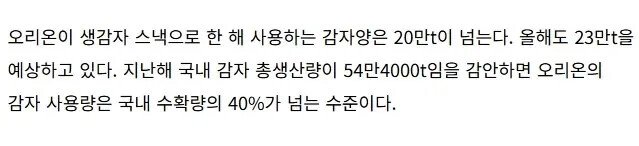 대한민국 감자 생산량 40% 사용하는 곳...