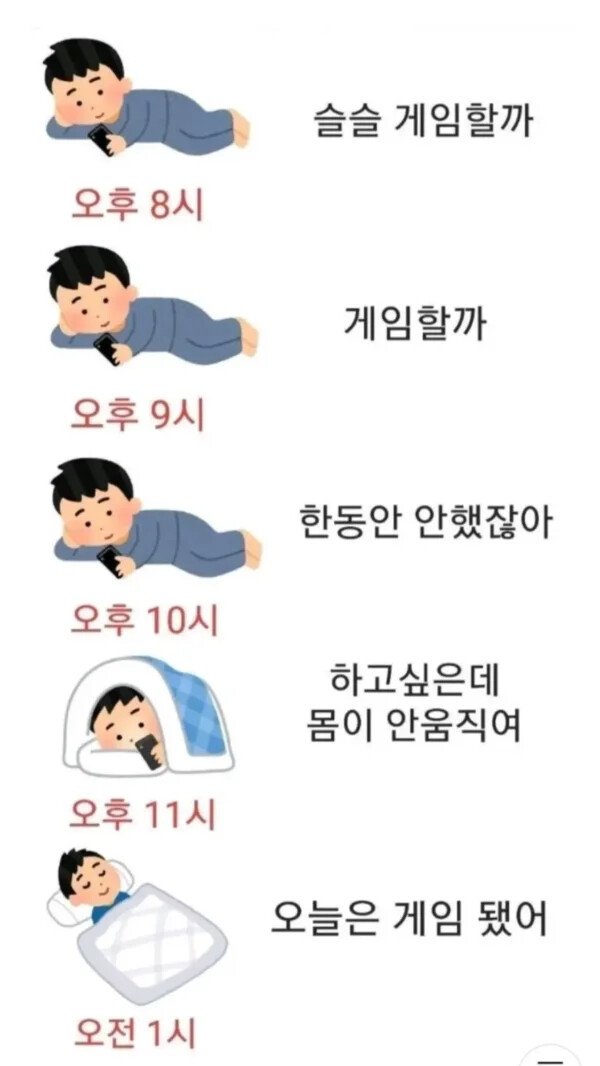 30대 특징