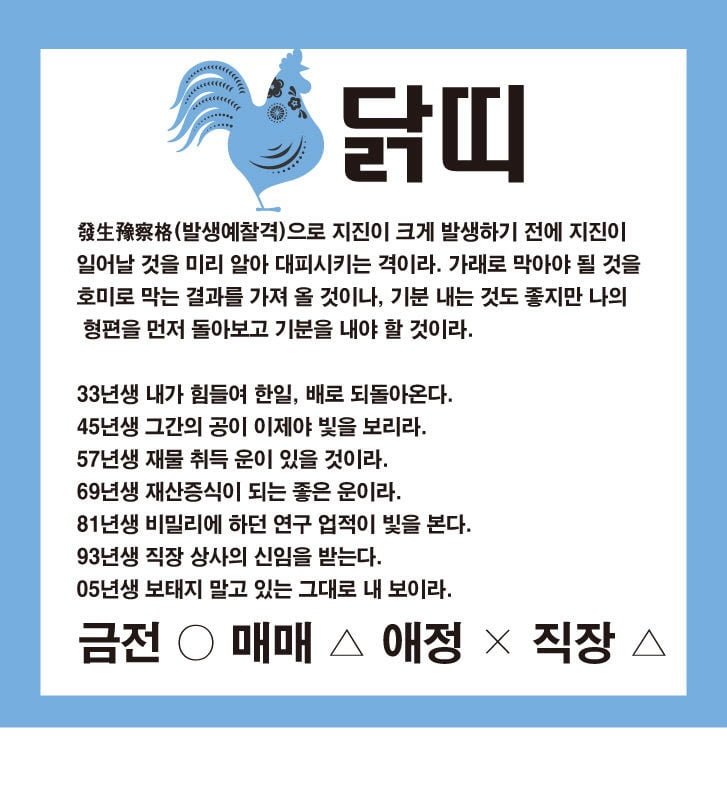 재미로 보는 13일 운세