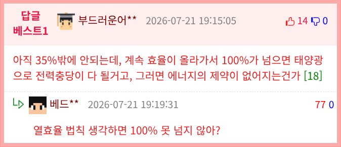 태양광 효율 35.5% 달성.jpg