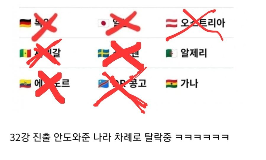 대한민국 월드컵 32강 진출 안 도와준 나라들 성적 업데이트.jpg