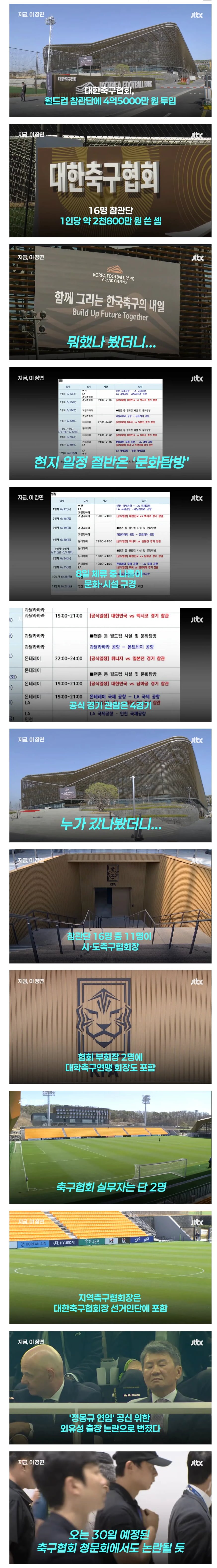 4억 5천만원 들여 멕시코 다녀온 축구협회 참관단 일정을 보니