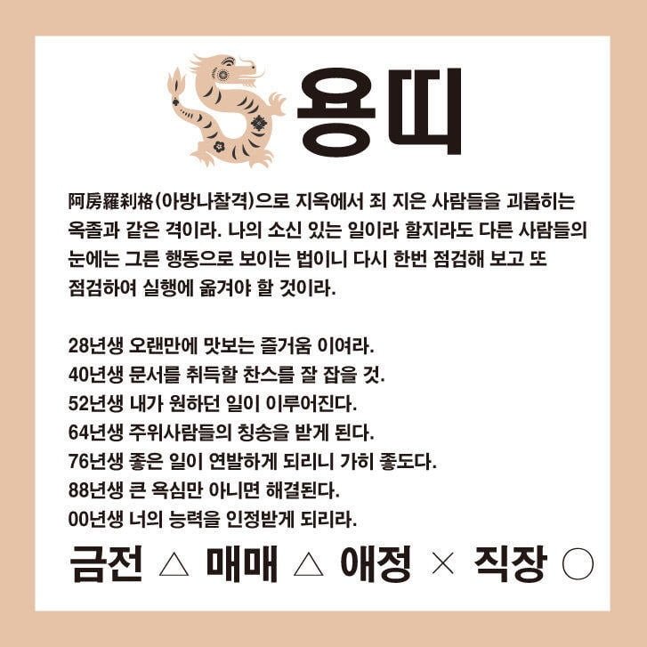 재미로 보는 22일 운세