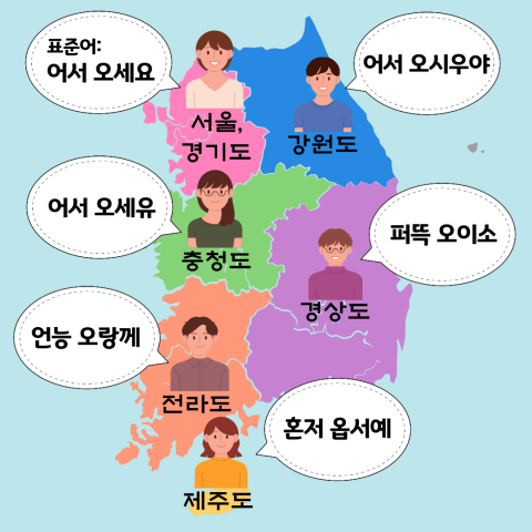 개들의 문법에 대해서 알아봐요