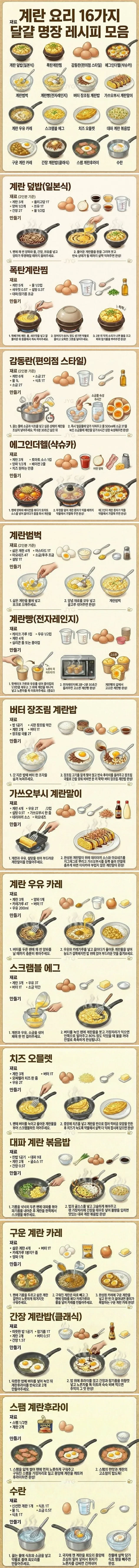 알아두면 좋은 계란 요리 레시피 16가지