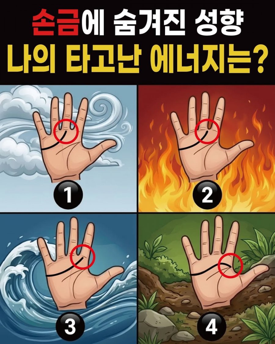 손금에 숨겨진 성향